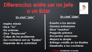 Ser un buen líder en cocina / Chef/ Gastronomía / Escribiendo mi receta