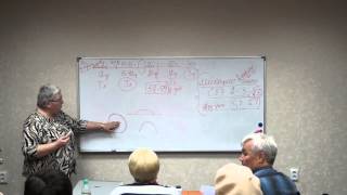 23 04 2014 Кулагина Т. В. "Трансфер Фактор"