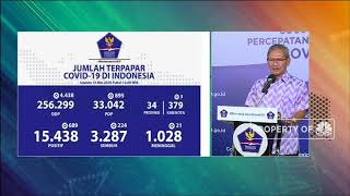 Corona RI 13 Mei: 15.438 Positif, 3.287 Sembuh dan 1.028 Meninggal