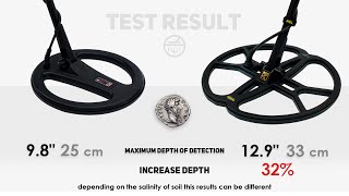 Depth Ground test. NEL Tornado 12x13" 7.5 kHz and Minelab DD-coil 10"