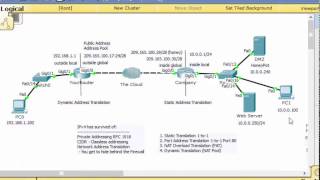 NAT basics for beginners CCNA - Part 2