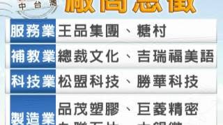 1111人力銀行...新最好電視牆的廣告託播合作夥伴..廣告託播的最佳利器.