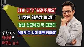 매출 바닥 "살려주세요"...'나랏돈 채용만 늘었다'...쳥년 현금복지 둑 터졌다...'45억 돈 앞에 계약쯤이야???!!~~**[정완진TV]