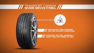 All-Weather Tire