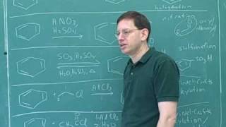 Electrophilic aromatic substitution (4)