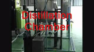 Syngas Renewable Energy Diesel Oil - Converting Plastic Waste to Fuel Oil