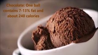 Fit Meal|60sec-Calories-Popular Ice Cream Flavors