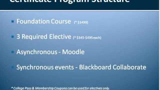 SLOAN-C CERTIFICATE PROGRAM