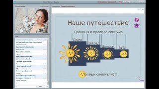 Стереотипы, саботирующие успех Анна Соколова 16 04 16