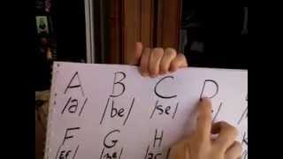 L'alphabet français et prononciation phonétique