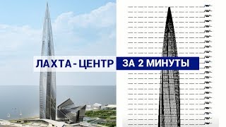Концептуальное моделирование Лахта-центра за 2 минуты в Autodesk Revit