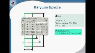 Катушка Брукса. Пример моделирования в ELCUT