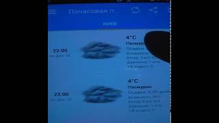 Лучшее приложение для смартфона. ПОГОДА