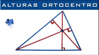 Alturas de un triangulo y ortocentro | Todo tipo de triángulo