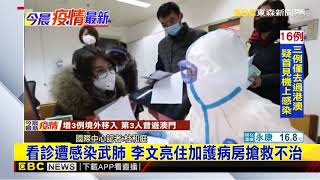 最新》最早揭發疫情 「吹哨人」醫師李文亮病逝