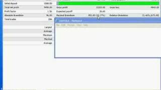 Metatrader Expert Advisor and Metatrader Indicators