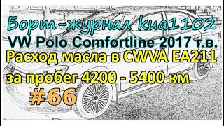 Volkswagen Polo Comfortline 2017 г.в.: расход масла в двигателе CWVA EA211 за пробег 4200 - 5400 км