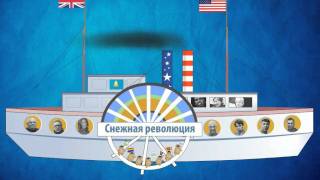 "Снежная революция" - развал страны