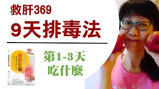 全球最新排毒法｜搶救肝臟｜改善慢性疾病首選｜全球最新 Celery Juice 2020 Liver Rescue