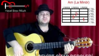 Aşk Kırıntıları - Teoman - Gitar Dersi 29  Bm akoru ve 2. Vals Ritmi