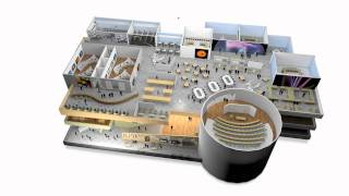 Schools of the Future