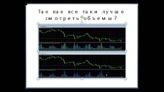 Тиковые объемы на Форекс и индикатор тиковых объемов для MetaTrader 4.