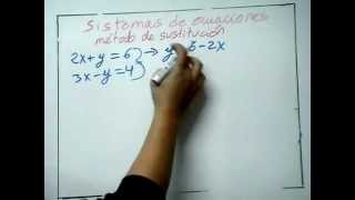 Sistemas de ecuaciones: Sustitución. Aprende Matemáticas