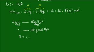 Fórmula Centesimal - Aula 1