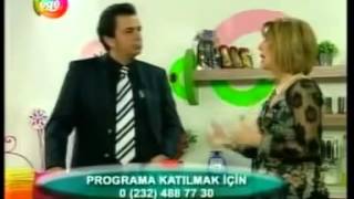 Aile İçi İletişim