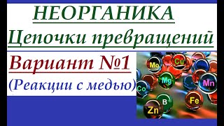 Цепочки превращений по неорганической химии. Вариант №1.