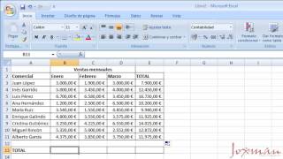 02-Excel avanzado: Función suma, promedio, max y min
