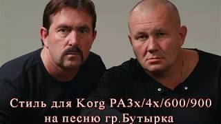 Бутырка "Временно" стиль для korg pa3x