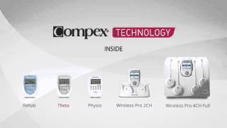 Compex Professional  / Chattanooga