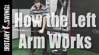 How Tiger Woods Left Arm Works in the Downswing to Increase Lag - Left Arm Golf Swing