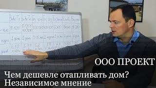 Чем дешевле отапливать дом. Независимое мнение