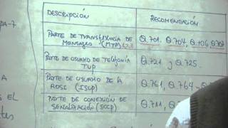 Clase de señalización por canal común N° 7 (SS7)