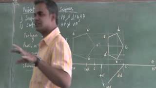 Engineering Graphics   Projection of Plane Surfaces