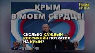 Сколько россияне тратят на Крым?