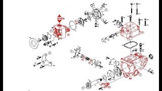 Pompa wtryskowa uszczelnienie BOSCH VW TDI. Sealing of the injection pump.