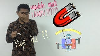 Induksi Elektromagnetik 'GENERATOR'