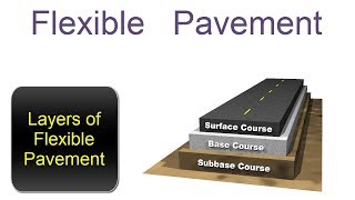 Flexible Pavement || Layers of Flexible Pavement
