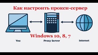 Как настроить прокси-сервер на windows 10, 8, 7