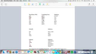 Medical Terminology Unit 1