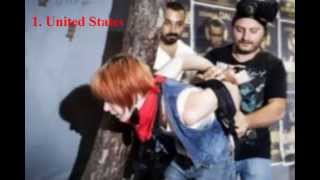 top 10 rape history in the world 2016 ।। sky news24: