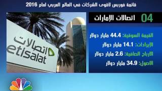 تعرف على أقوى الشركات في العالم العربي لعام 2016