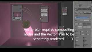 Blender blur comparisons: Vector blur vs. Sampled motion blur