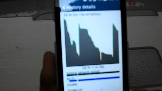 Asus Zenfone 4 Battery Review | Asus Zenfone 4 A400 CG | Asus Zenfone 4 Battery Test