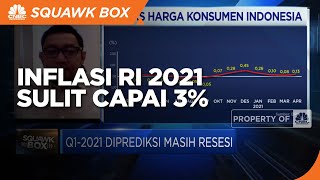 Tekanan Pandemi Masih Tinggi, Inflasi RI 2021 Sulit Capai 3%