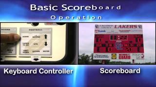 Basic Football Scoreboard Operation