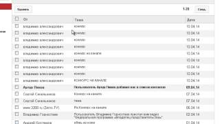 Итоги конкурсов на канале! Ремонт обуви.